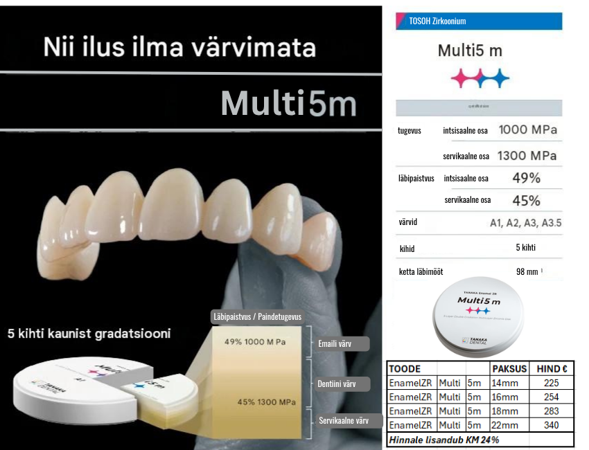 Multi 5m MULTI 5m