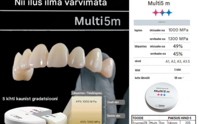 Tosho zirkooniumi erilisuse saladus: 100% Jaapani Tosoh nanopulber – kullastandard maailmaturul